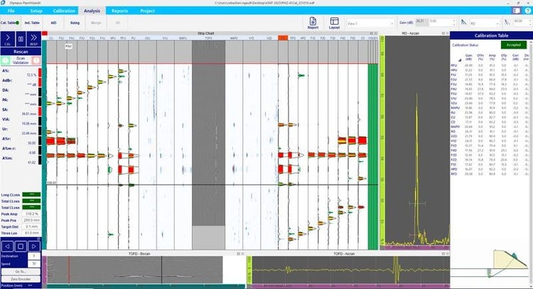ScanPlan